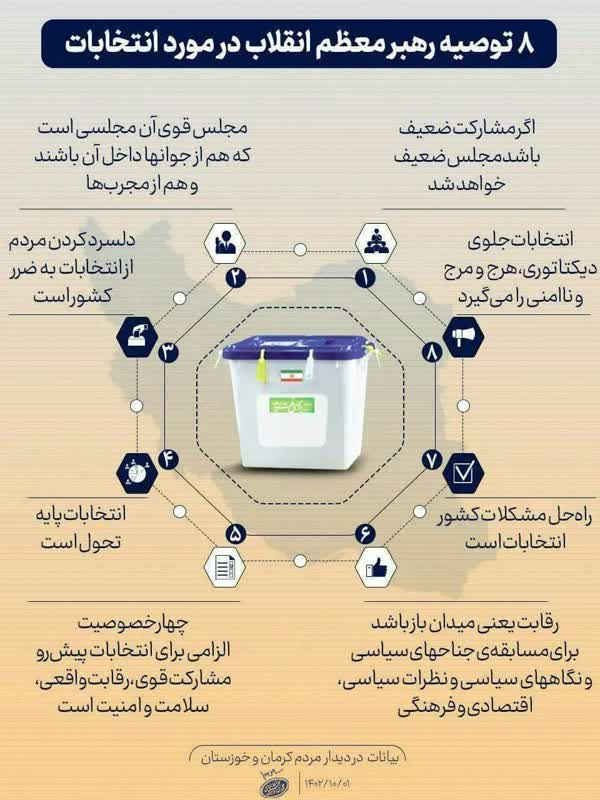 توصیه های رهبرمعظم انقلاب در مورد انتخابات