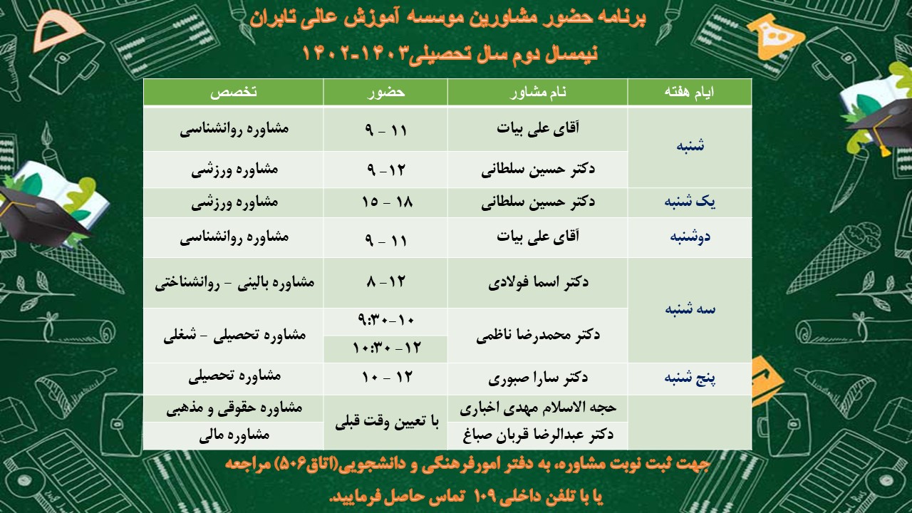 برنامه حضور مشاورین موسسه آموزش عالی تابران در نیمسال دوم