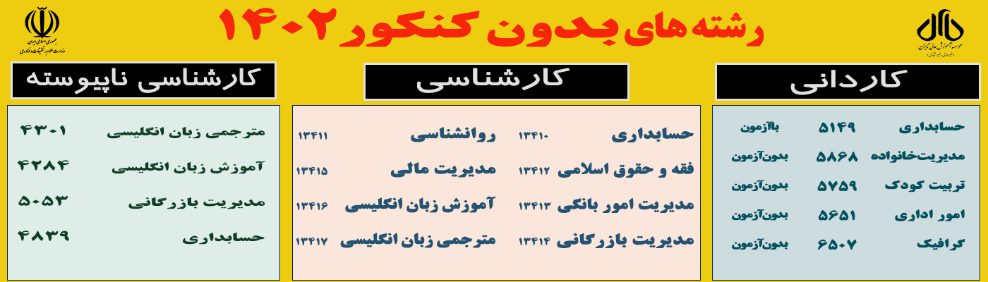 رشته های تحصیلی